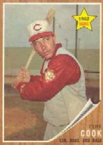 1962 Topps      041      Cliff Cook